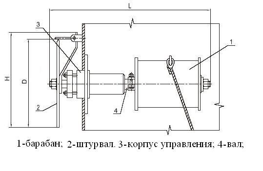 Механизм управления хлопушкой боковой МУ-1